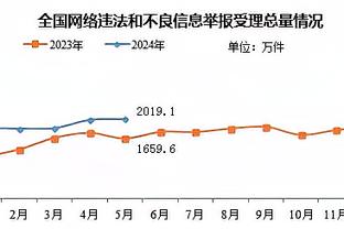 亚历山大：想达到掘金那样的水平 他们赢得总冠军并不是侥幸