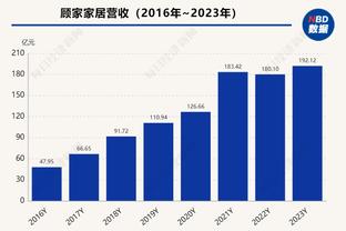 萨默尔：莱比锡那球不应该被吹，我们需要经验丰富的裁判